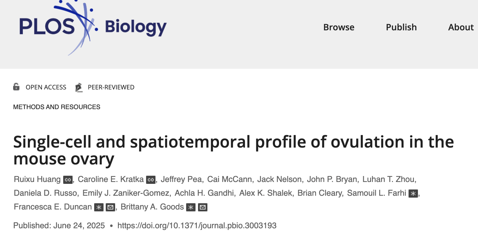 Kratka PLOS Biology Publication